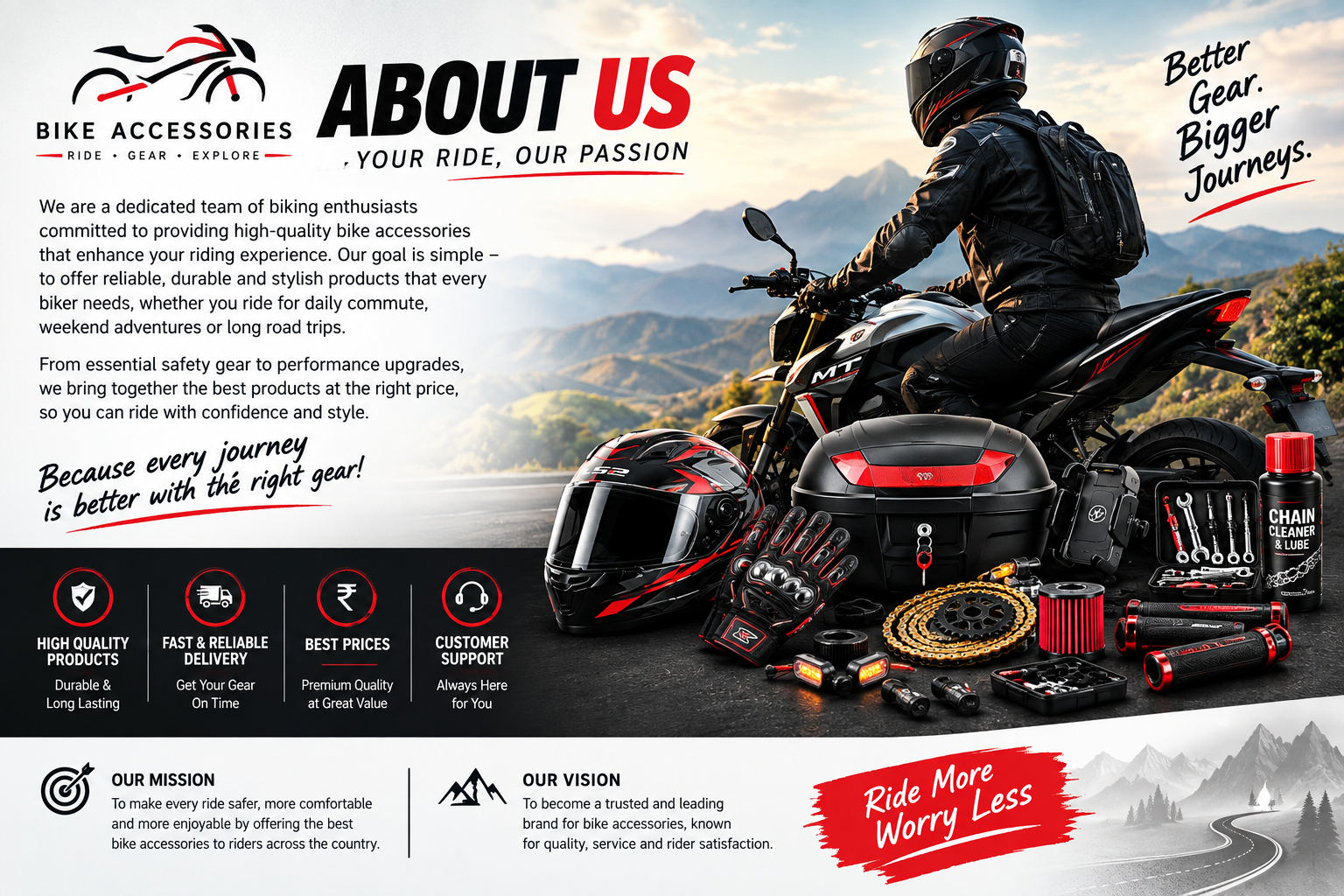 About Us Image