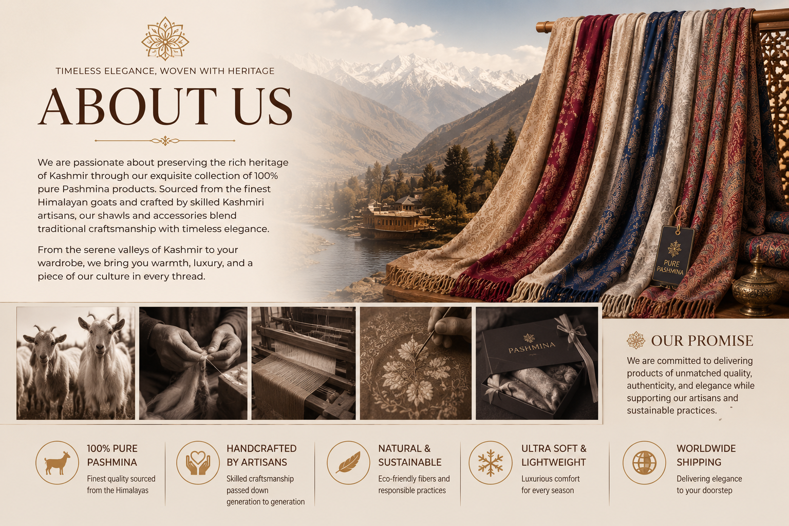 About Us Image
