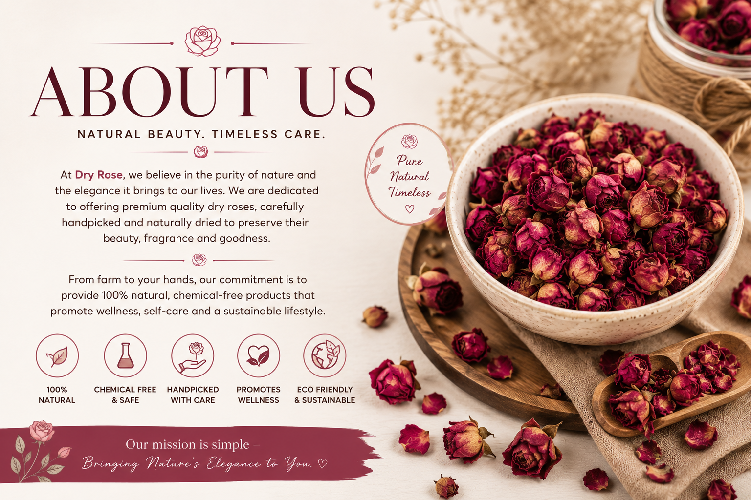 About Us Image